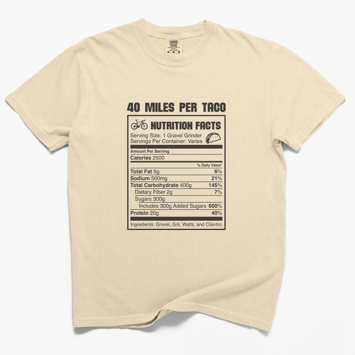 Taco Nutrition facts