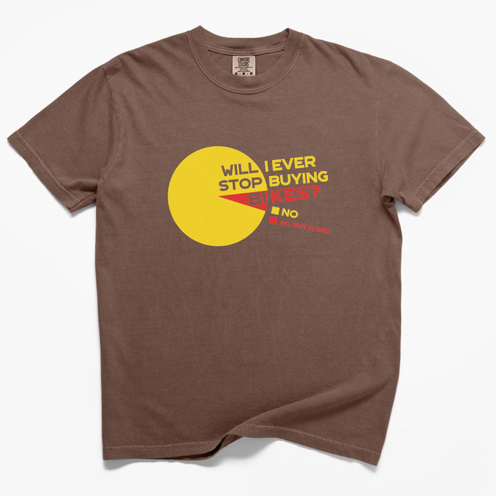 No, but in red